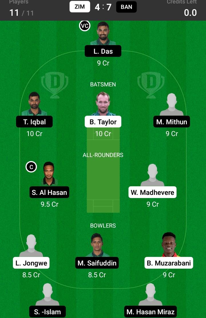 ZIM vs BAN 3rd ODI Match Dream11 Team fantasy Prediction Bangladesh tour of Zimbabwe