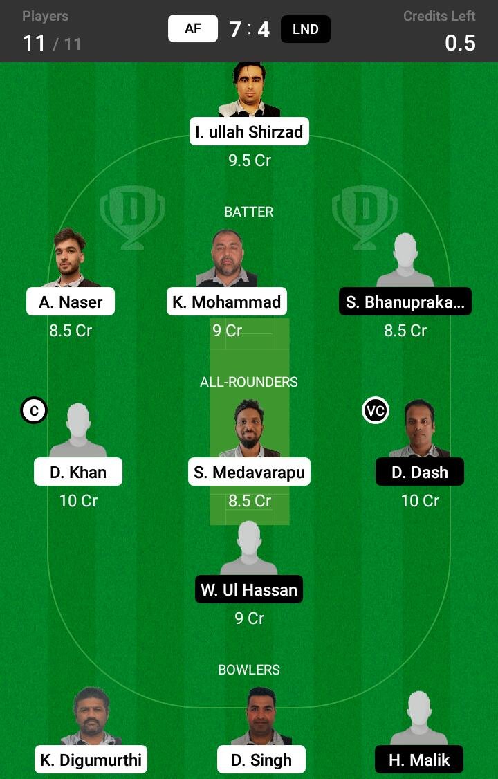 AF vs LND Quater Final Match Dream11 Team fantasy Prediction FanCode ECS T20 - Malmo