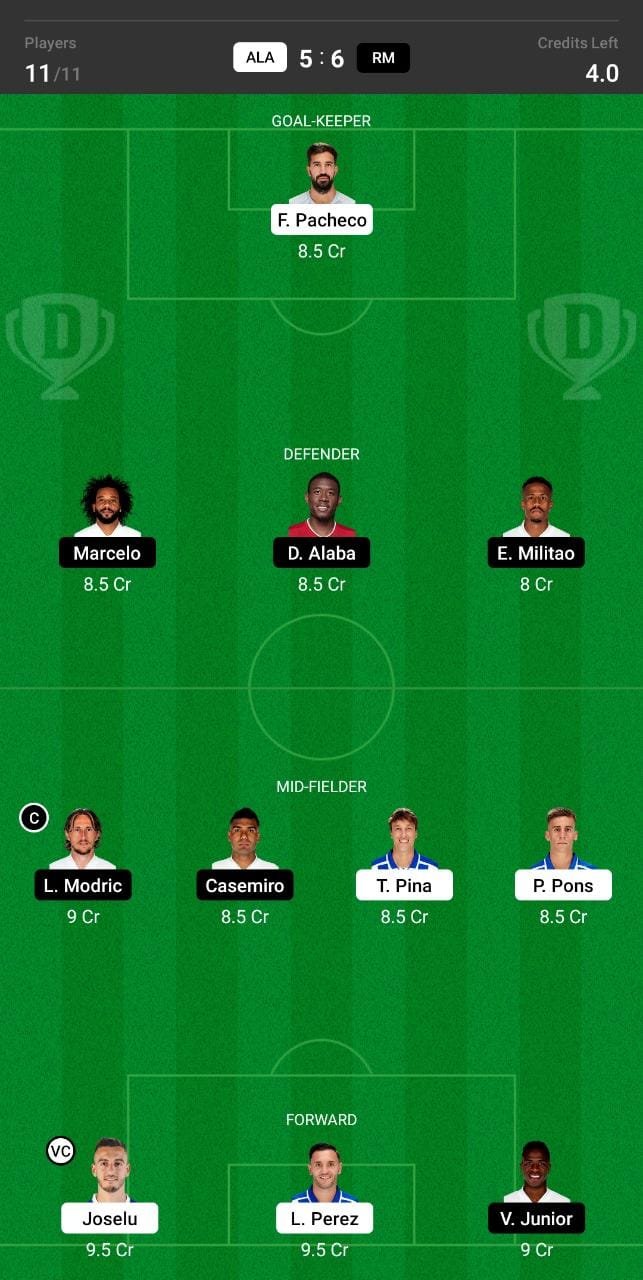 ALA vs RM Dream11 Team fantasy Prediction LaLiga Santander