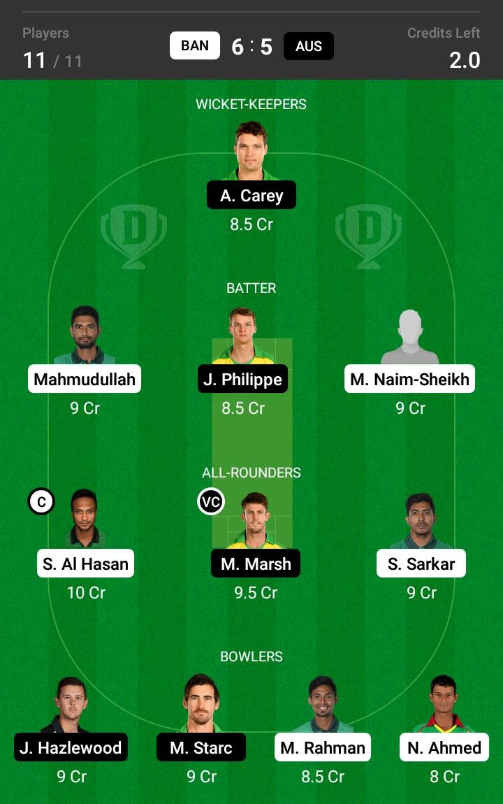 BAN vs AUS 2nd T20 Match Dream11 Team fantasy Prediction Australia tour of Bangladesh