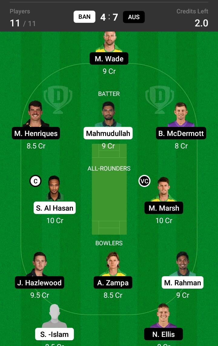 BAN vs AUS 4th T20 Match Dream11 Team fantasy Prediction Australia tour of Bangladesh