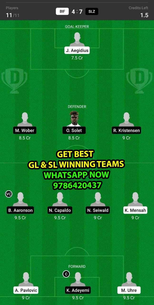 BIF vs SLZ Dream11 Team fantasy Prediction Champians League Qualifiers