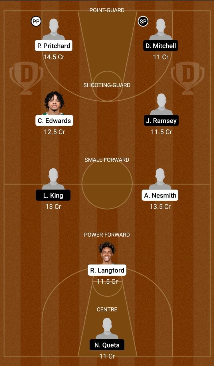 BOS vs SAC Dream11 Team fantasy Prediction Summer League