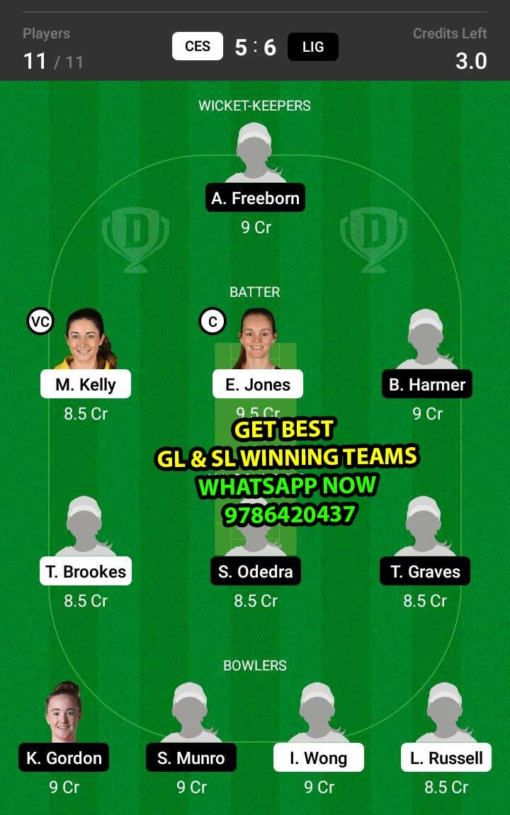 CES vs LIG 17th Match Dream11 Team fantasy Prediction English Women's Regional T20