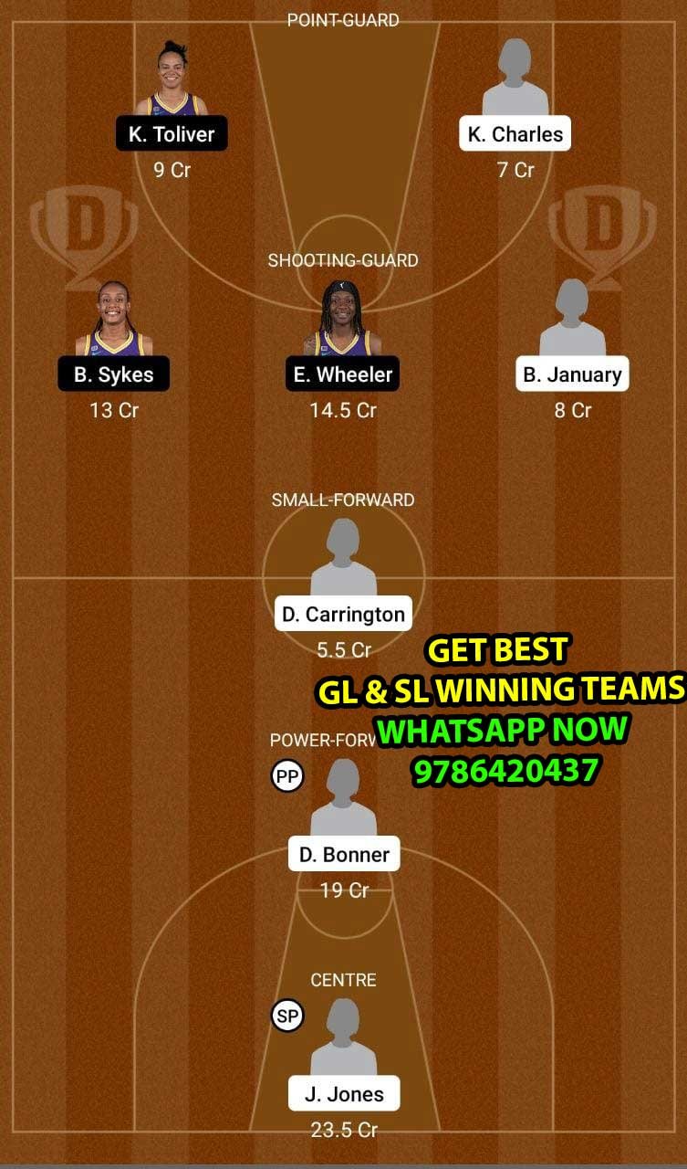 CON vs LAS Dream11 Team fantasy Prediction WNBA