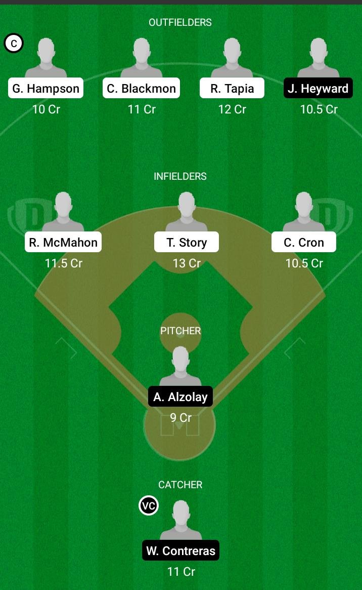 COR vs CHC Dream11 Team fantasy Prediction MLB