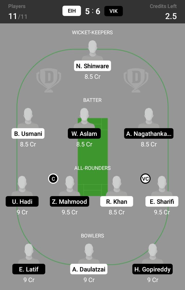 EIH vs VIK 17th Match Dream11 Team fantasy Prediction FanCode ECS T10 - Dresden