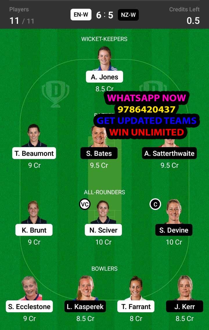 EN-W vs NZ-W 1st T20 Match Dream11 Team fantasy Prediction New Zealand Women tour of England