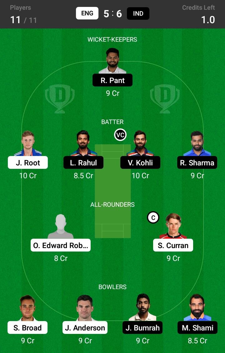 ENG vs IND 1st Test Match Dream11 Team fantasy Prediction India tour of England