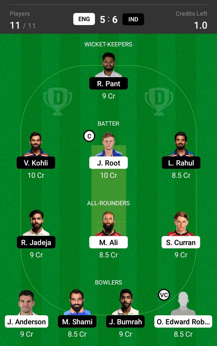 ENG vs IND 2nd Test Match Dream11 Team fantasy Prediction India tour of England