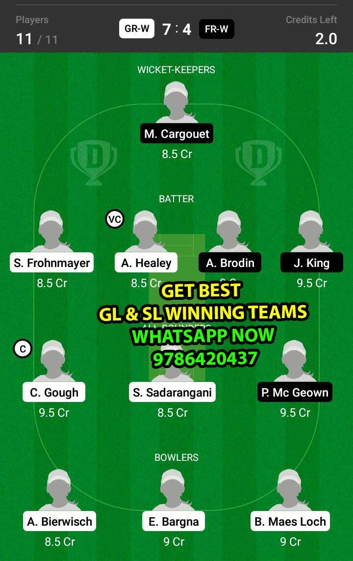 GR-W vs FR-W 6th Match Dream11 Team fantasy Prediction ICC Women's T20 World Cup Europe Qualifiers