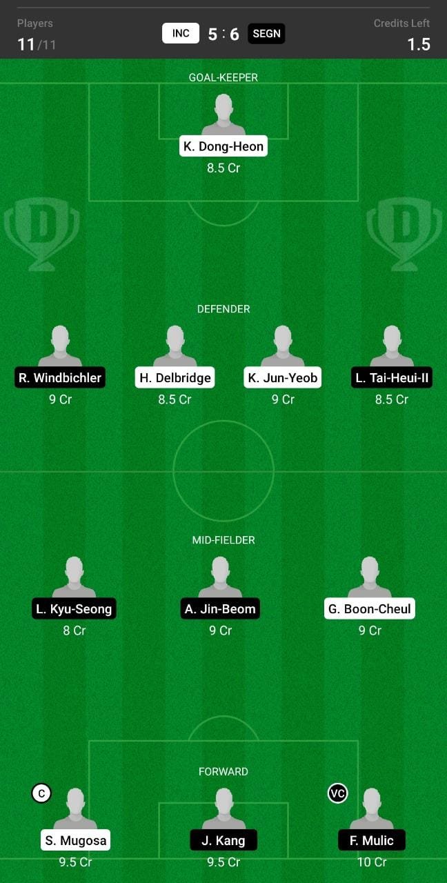 INC vs SEGN Dream11 Team fantasy Prediction Korean League