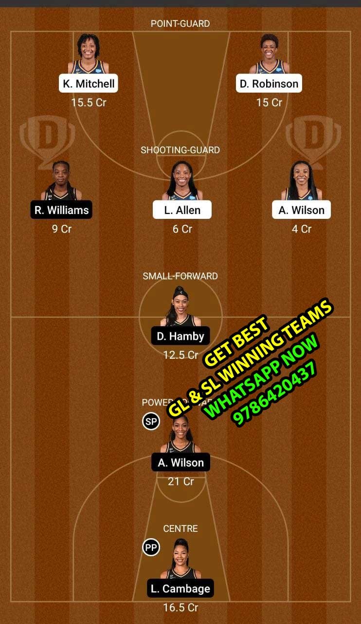 IND vs LVA Dream11 Team fantasy Prediction WNBA