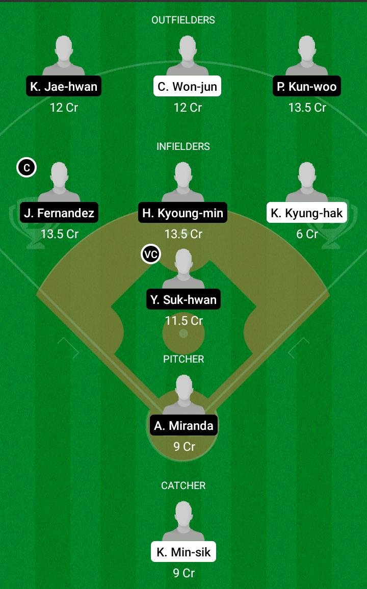 Doosan Bears vs LG Twins Dream11 Team Prediction- Check Captain