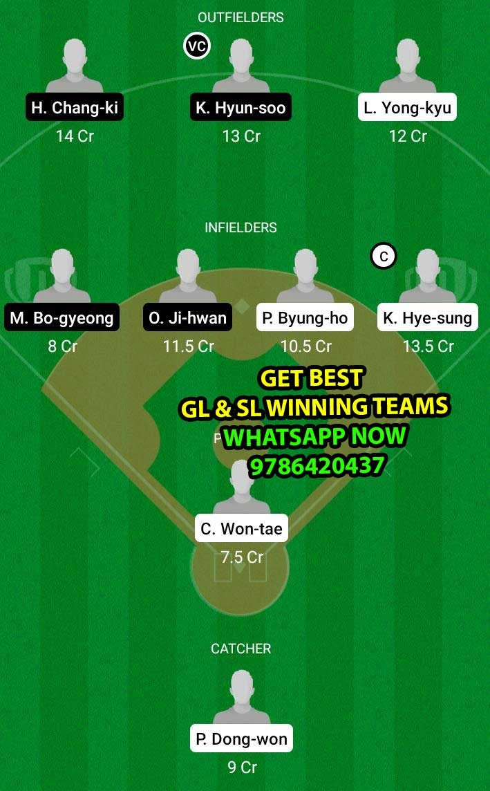 LG Twins vs Kiwoom Heroes Prediction, 6/6/2023 KBO Pick, Tips and Odds