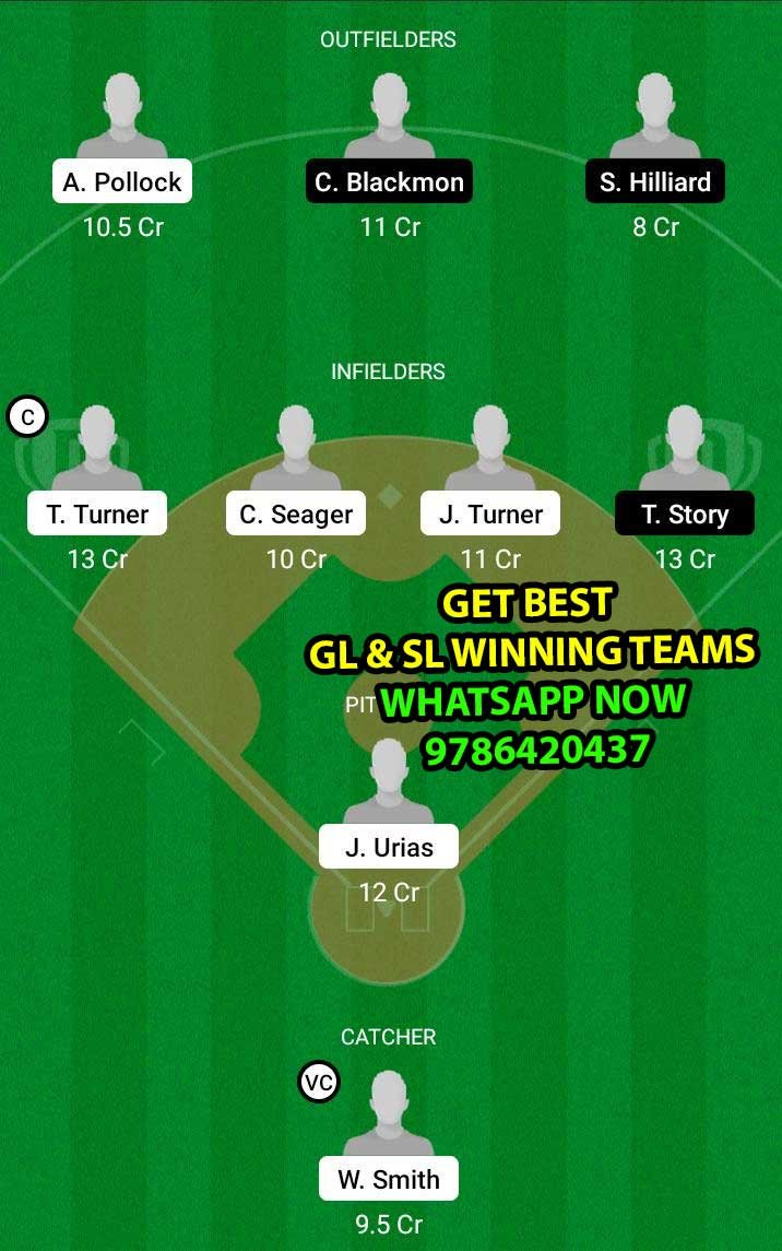 LAD vs COR Dream11 Team fantasy Prediction MLB