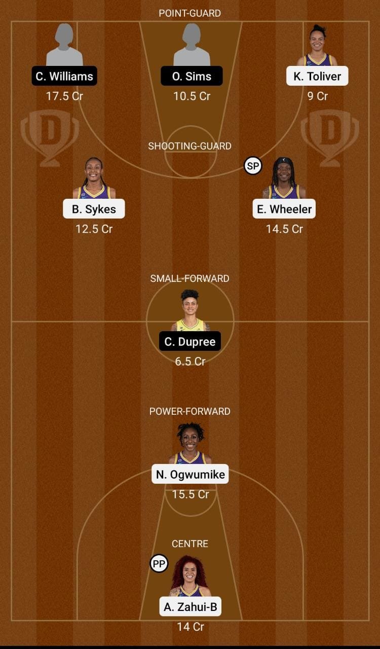 LAS vs ATL Dream11 Team fantasy Prediction WNBA (2)