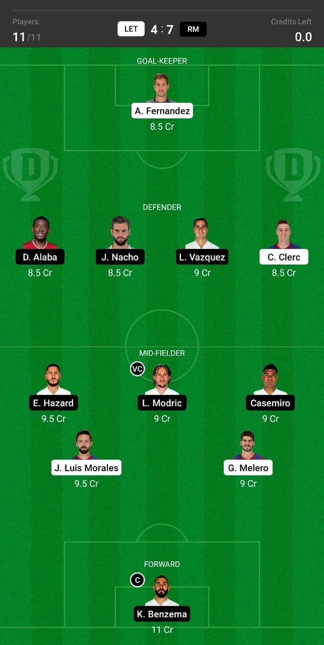 LET vs RM Dream11 Team fantasy Prediction LaLiga Santander