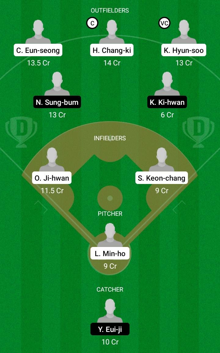 LGT vs NCD Dream11 Team fantasy Prediction MLB