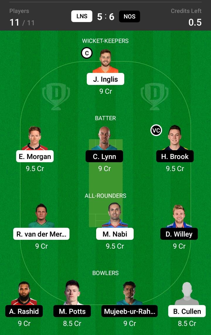 LNS vs NOS 17th Match Dream11 Team fantasy Prediction The Hundred Men