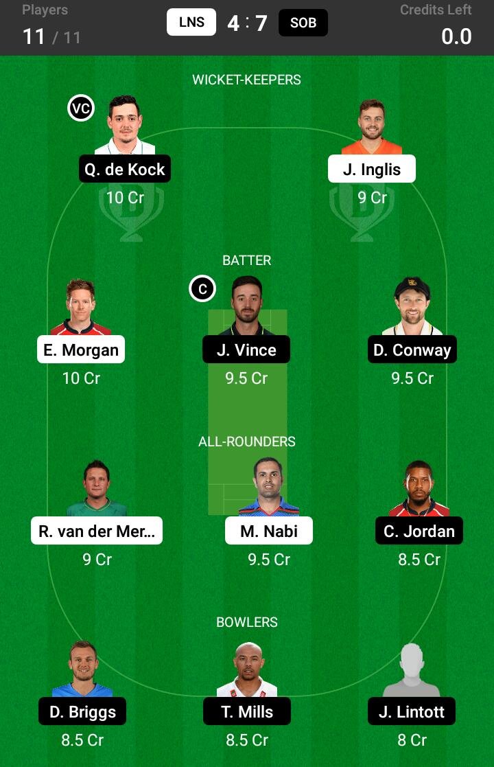 LNS vs SOB 15th Match Dream11 Team fantasy Prediction The Hundred Men