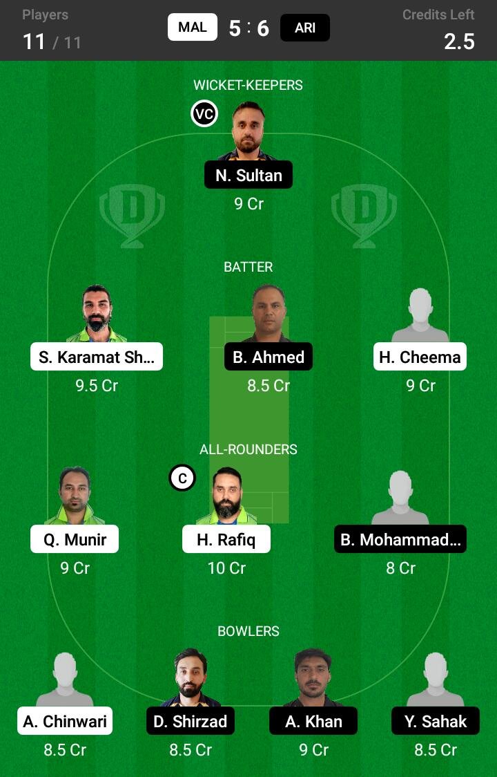 MAL vs ARI 5th Match Dream11 Team fantasy Prediction FanCode ECS T10 - Malmo