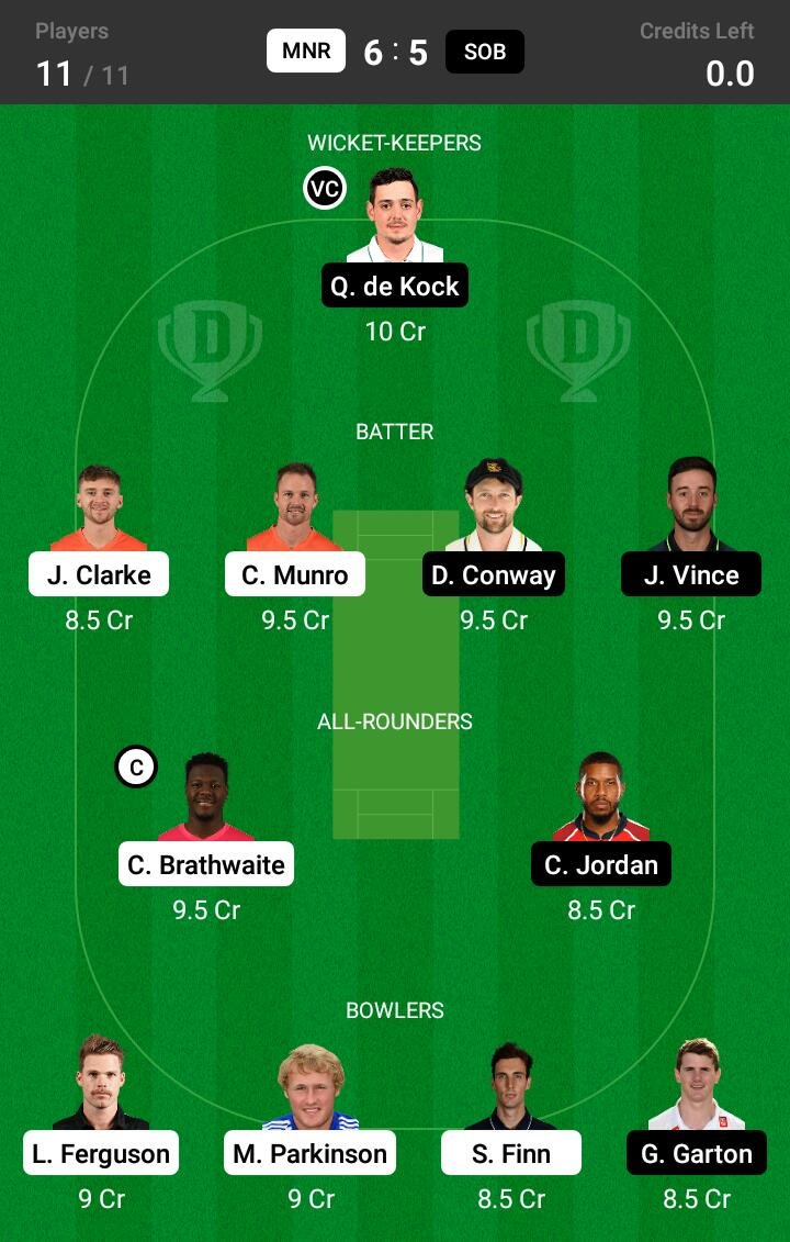 MNR vs SOB 19th Match Dream11 Team fantasy Prediction The Hundred Men