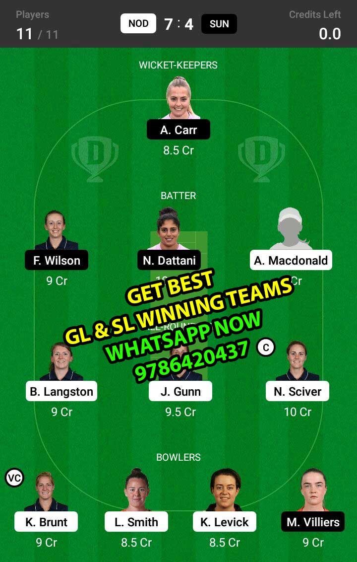 NOD vs SUN 15th Match Dream11 Team fantasy Prediction English Women's Regional T20