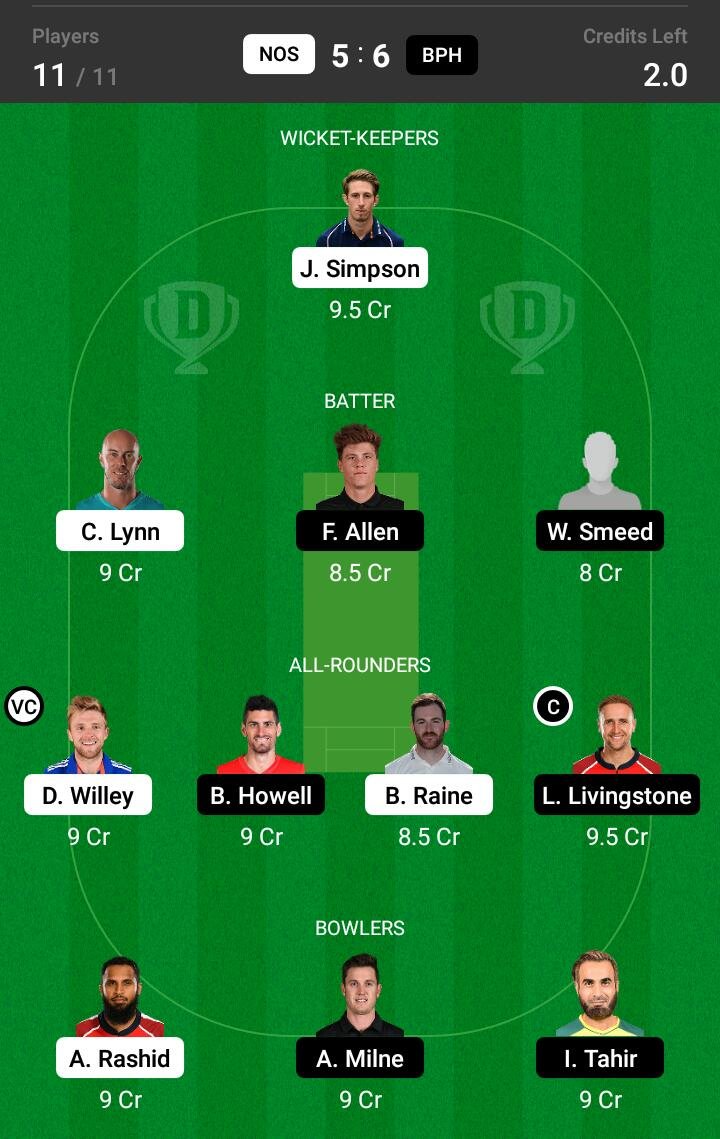 NOS vs BPH 75th Match Dream11 Team fantasy Prediction The Hundred Men