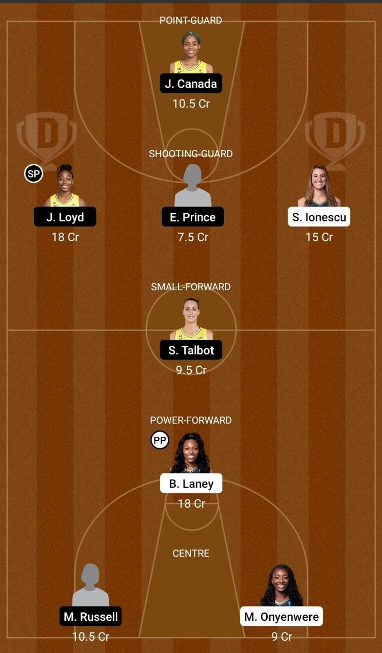 NYL vs SEA Dream11 Team fantasy Prediction WNBA