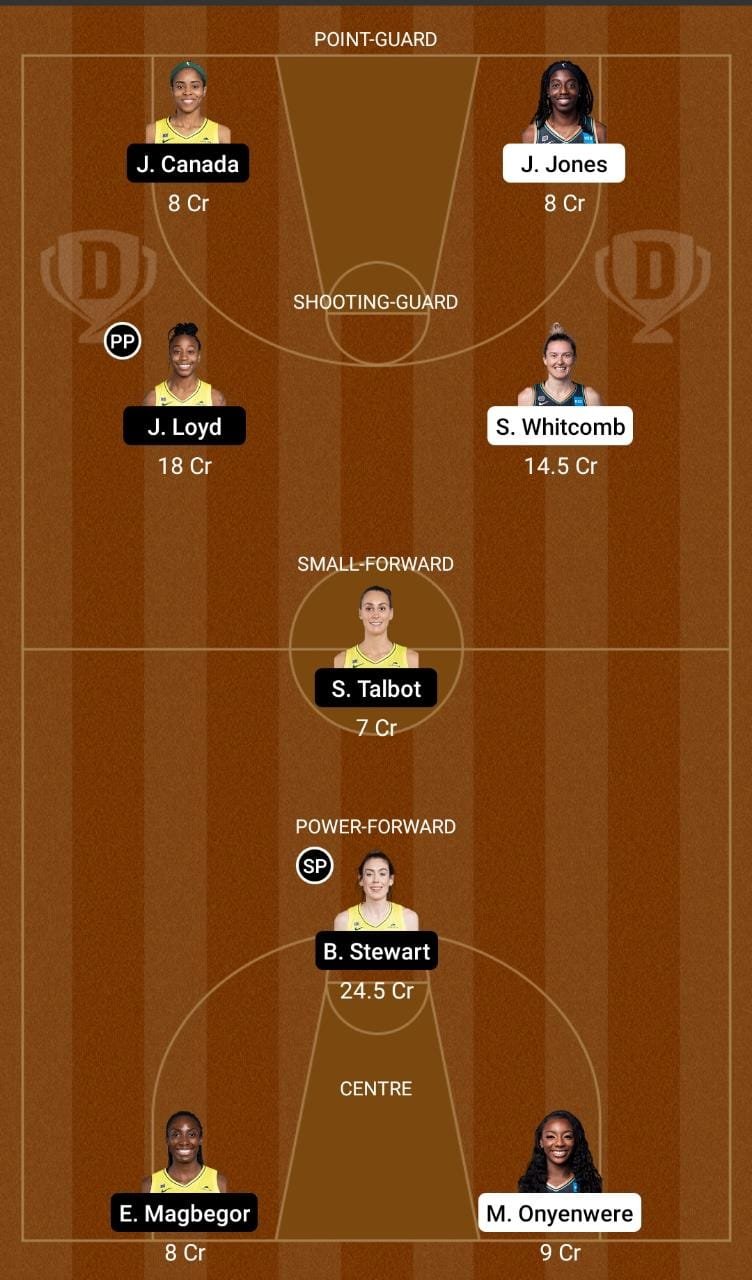 NYL vs SEA Dream11 Team fantasy Prediction WNBA