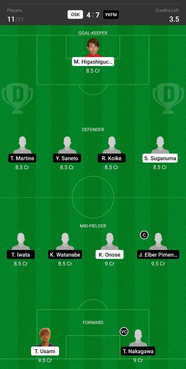 OSK vs YKFM Dream11 Team fantasy Prediction Japanese League