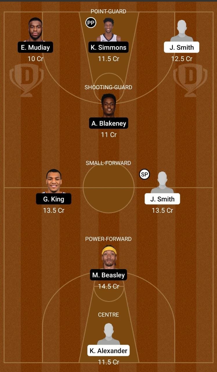 PHX vs POR Dream11 Team fantasy Prediction Summer League