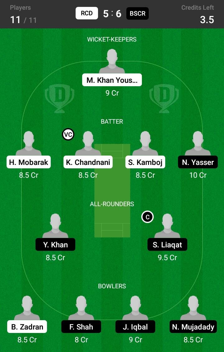 RCD vs BSCR 19th Match Dream11 Team fantasy Prediction FanCode ECS T10 - Dresden