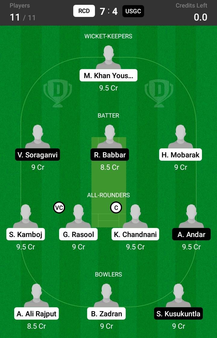 RCD vs USGC Quater Final Match Dream11 Team fantasy Prediction FanCode ECS T20 - Dresden