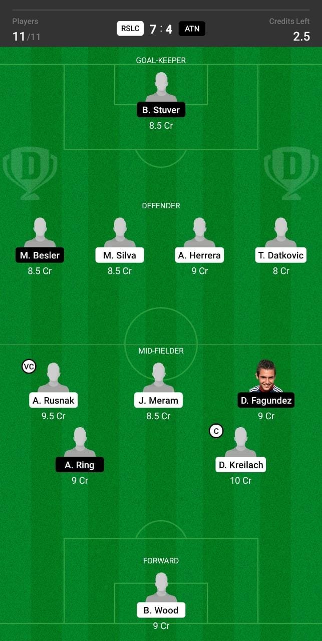 RSLC vs ATN Dream11 Team fantasy Prediction Major League Soccer