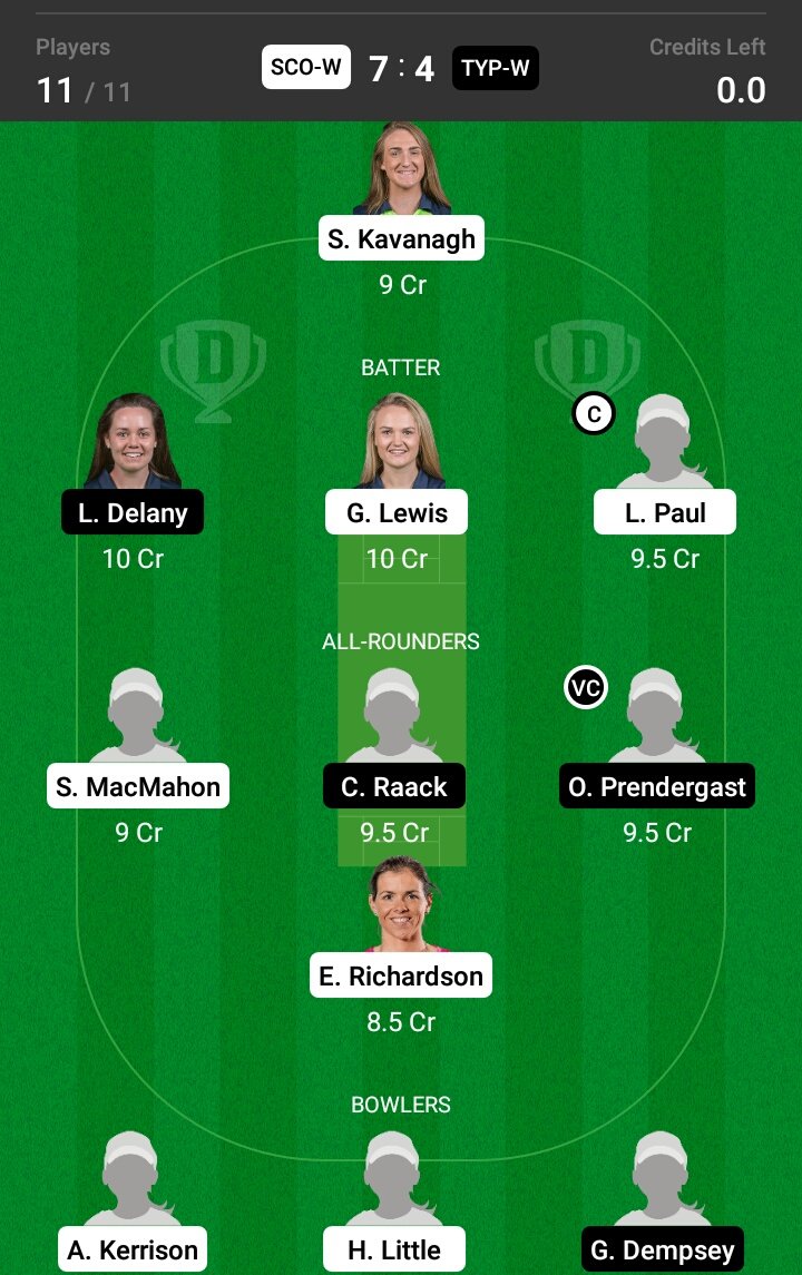 SCO-W vs TYP-W 15th Match Dream11 Team fantasy Prediction Women's Super Series T20