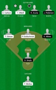 SLC vs AB Dream11 Team fantasy Prediction MLB