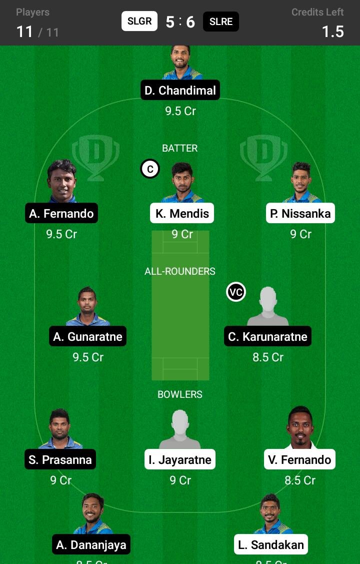 SLGR vs SLRE 12th Match Dream11 Team fantasy Prediction Sri Lanka Invitational T20