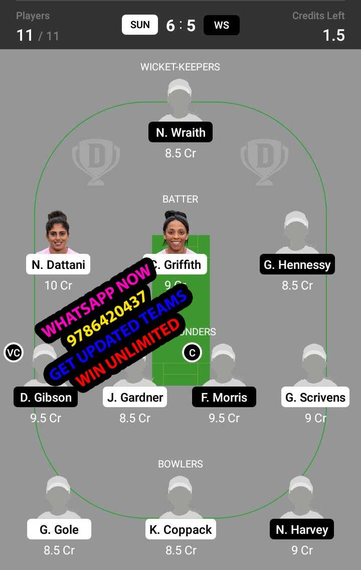 SUN vs WS 23rd Match Dream11 Team fantasy Prediction English Women's Regional T20