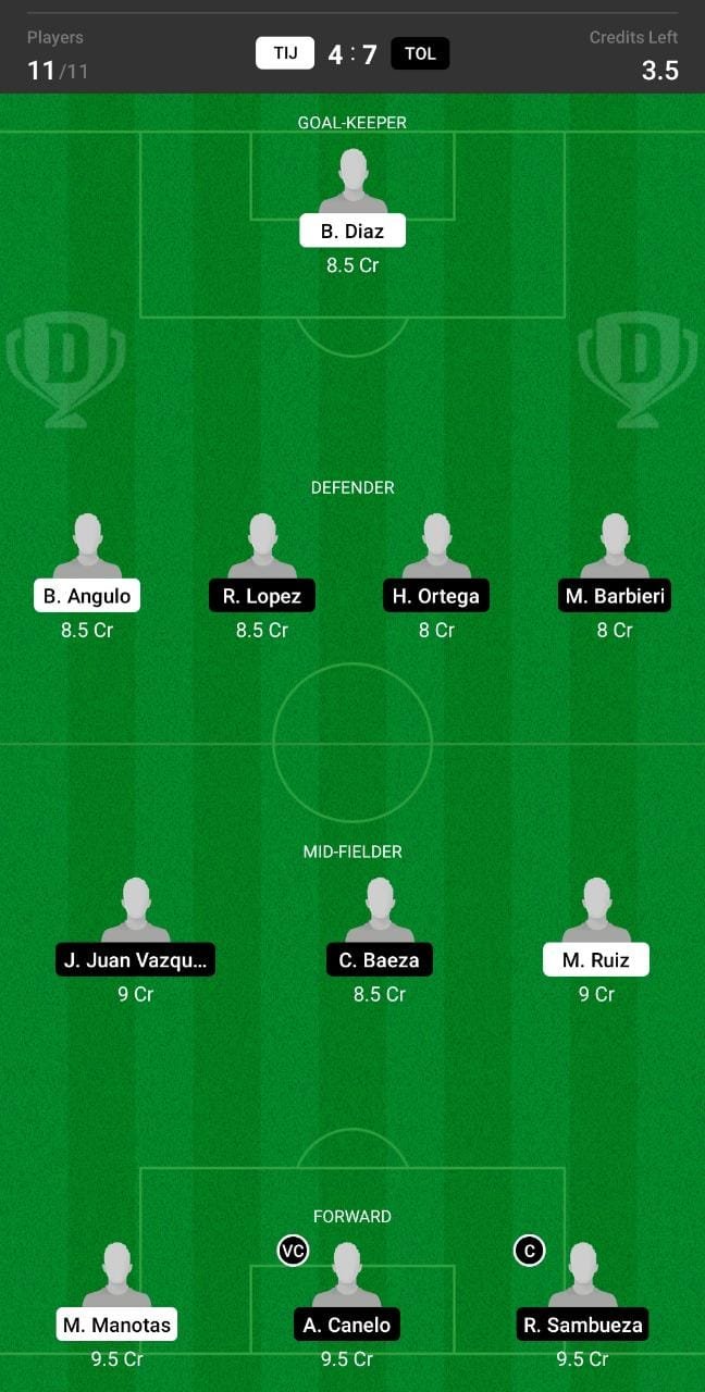 TIJ vs TOL Dream11 Team fantasy Prediction Mexican League