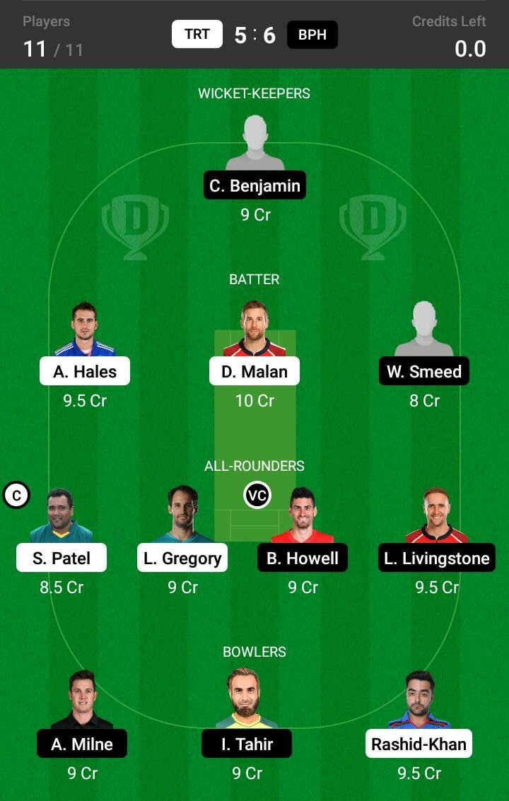 TRT vs BPH 27th Match Dream11 Team fantasy Prediction The Hundred Men