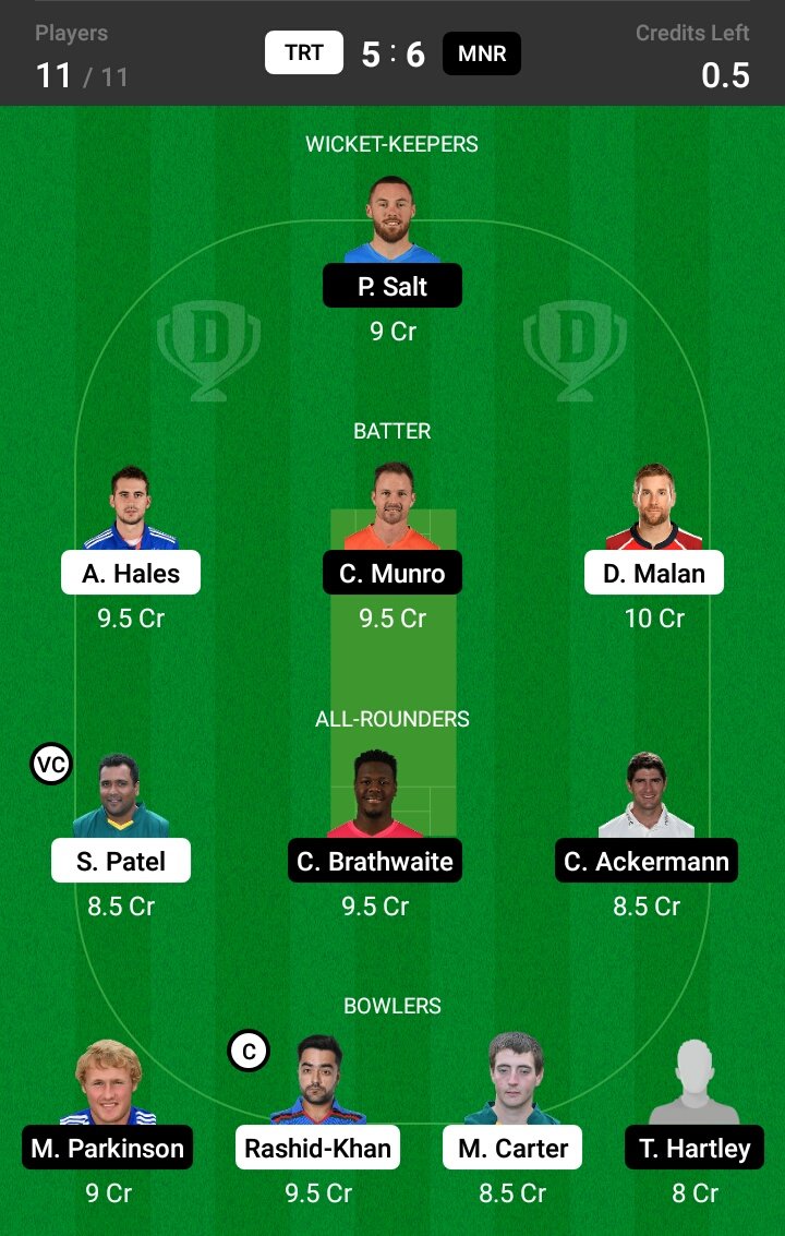 TRT vs MNR 29th Match Dream11 Team fantasy Prediction The Hundred Men