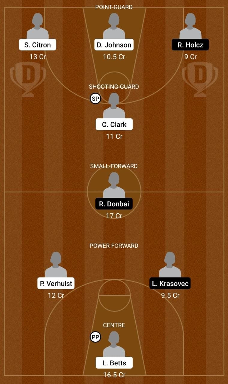 USA-W vs HUN-W Dream11 Team fantasy Prediction