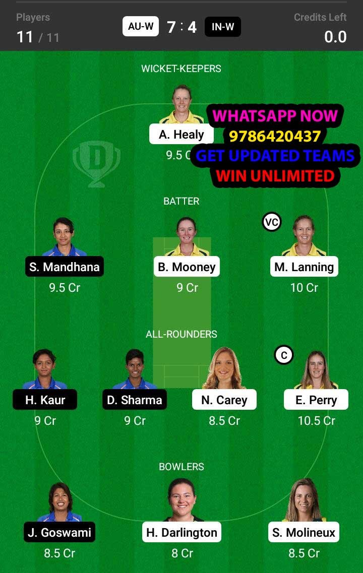 AU-W vs IN-W 1st ODI Match Dream11 Team fantasy Prediction India Women tour of Australia