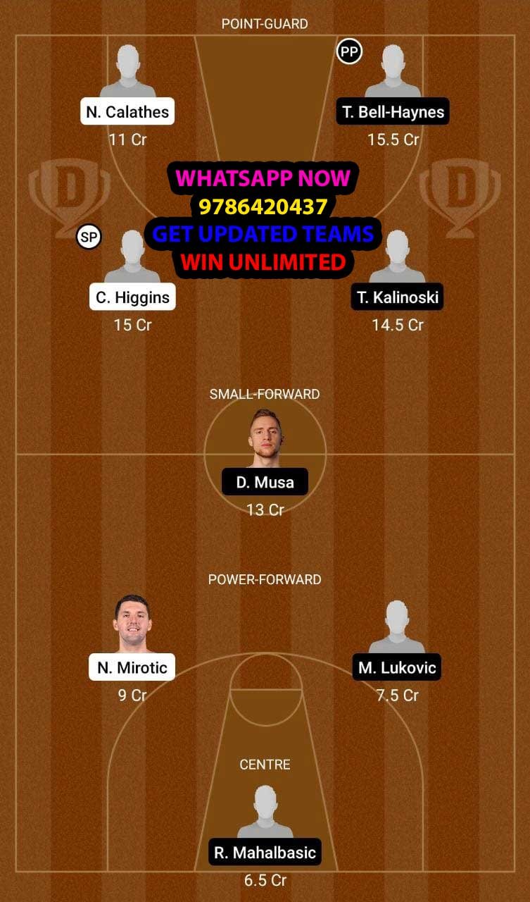 BAR vs BRR Dream11 Team fantasy Prediction Spanish Liga ACB