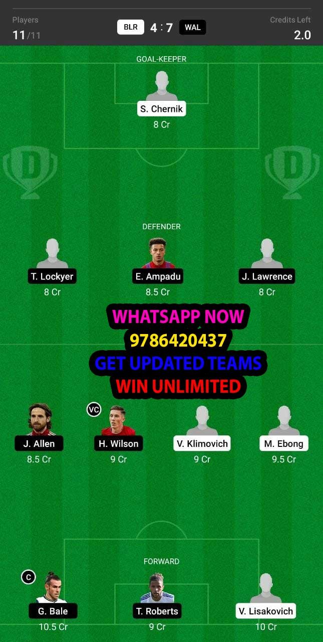 BLR vs WAL Dream11 Team fantasy Prediction World Cup Qualifiers (2)