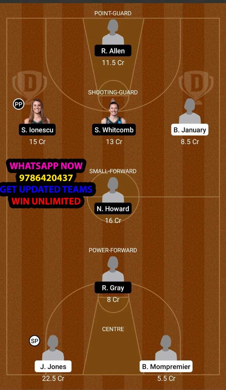 CON vs NYL Dream11 Team fantasy Prediction WNBA