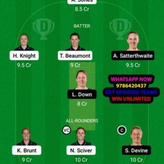 EN-W vs NZ-W 1st ODI Match Dream11 Team fantasy Prediction New Zealand Women tour of England