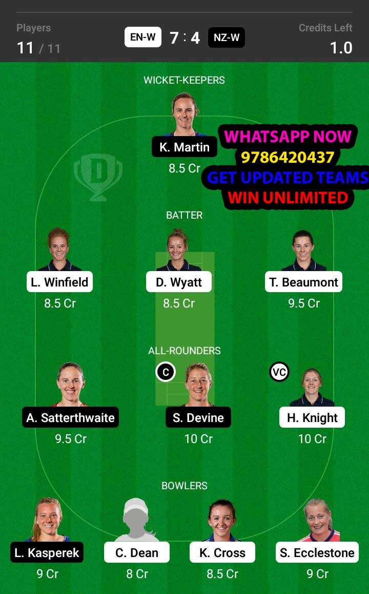 EN-W vs NZ-W 3rd ODI Match Dream11 Team fantasy Prediction New Zealand Women tour of England
